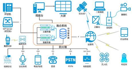 智博會展商風(fēng)采 | 昊暢通訊 共建“互聯(lián)網(wǎng)+智慧通訊城市”，賦能未來數(shù)字生活